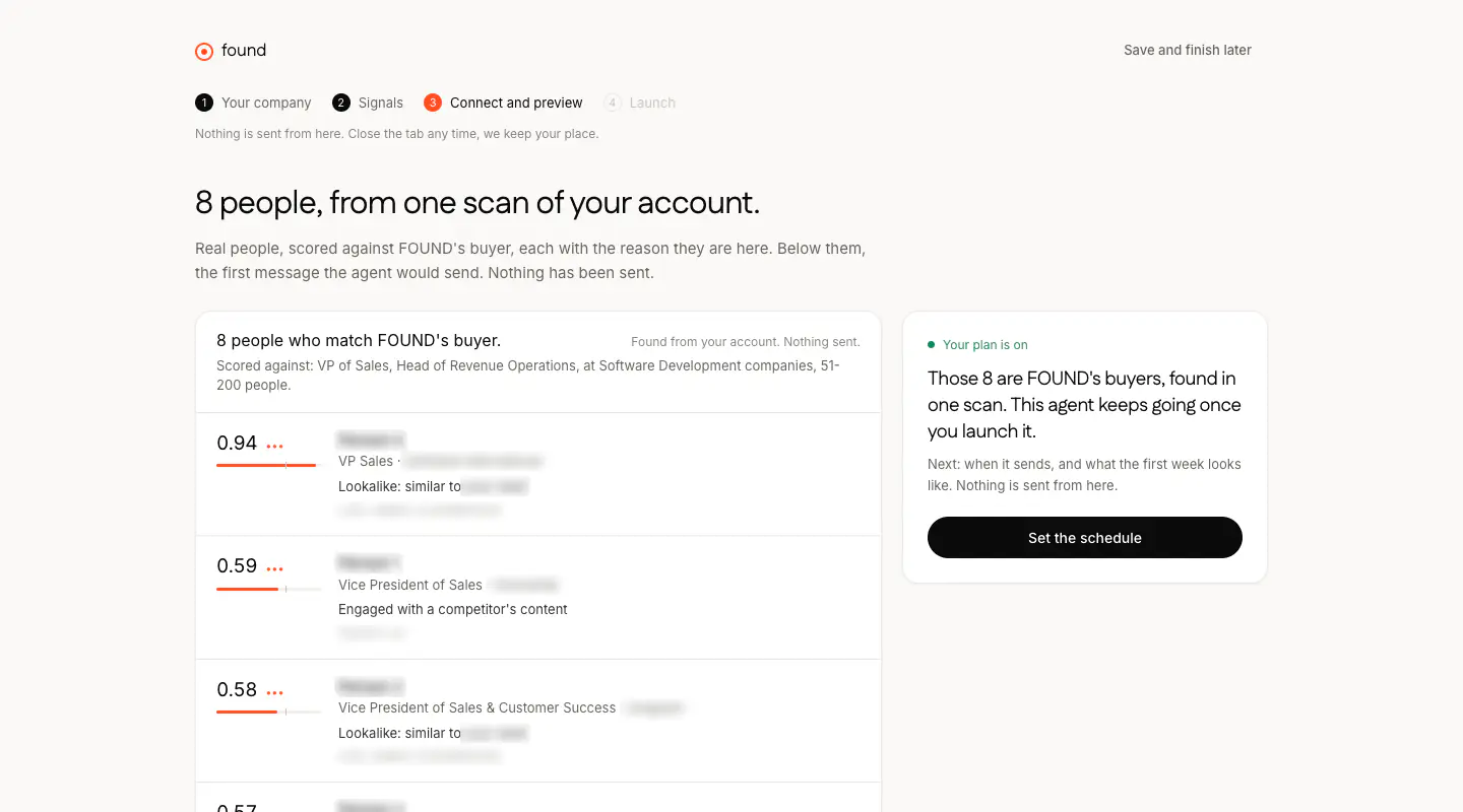 FOUND's Setup as it looked in September 2026: eight people who match FOUND's own buyer, each with the reason they were found.