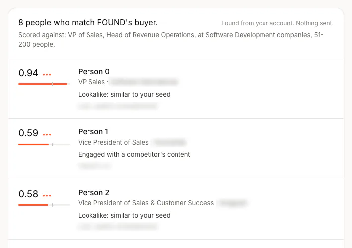 The preview before payment: people who match the buyer, each with a fit score and the reason they were found.