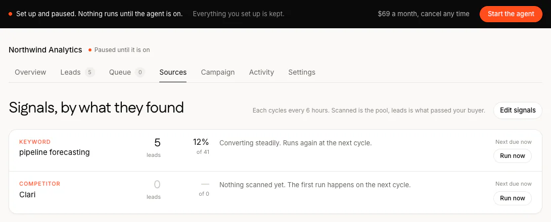 An agent that was set up and saved without paying: a bar across the top reads Set up and paused. Nothing runs until the agent is on. Everything you set up is kept. $69 a month, cancel any time, with a Start the agent button. Below, its signals: the keyword pipeline forecasting with 5 leads, and a competitor not scanned yet.