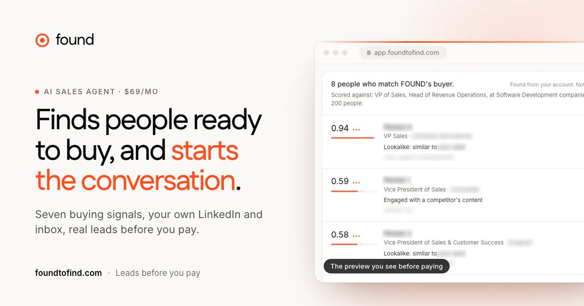 Foundtofind website preview